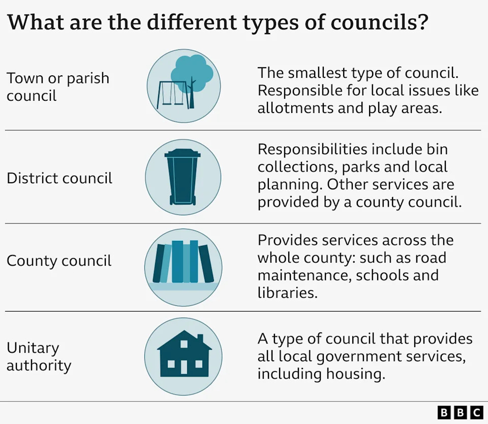 Government Pauses Major Council Mergers After Legal Review