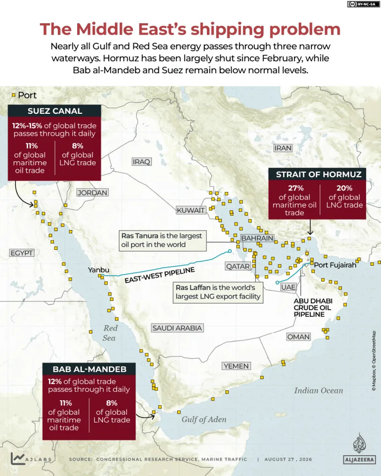 Huti Zauzeli Ostrvo Majun (Perim): Mogu Li Zadržati Ključni Prolaz Bab el‑Mandeb?