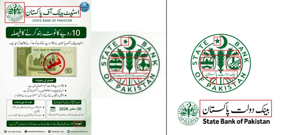 False Graphic Falsely Claims Pakistan's Central Bank Has Withdrawn 10‑Rupee Note — SBP Denies It