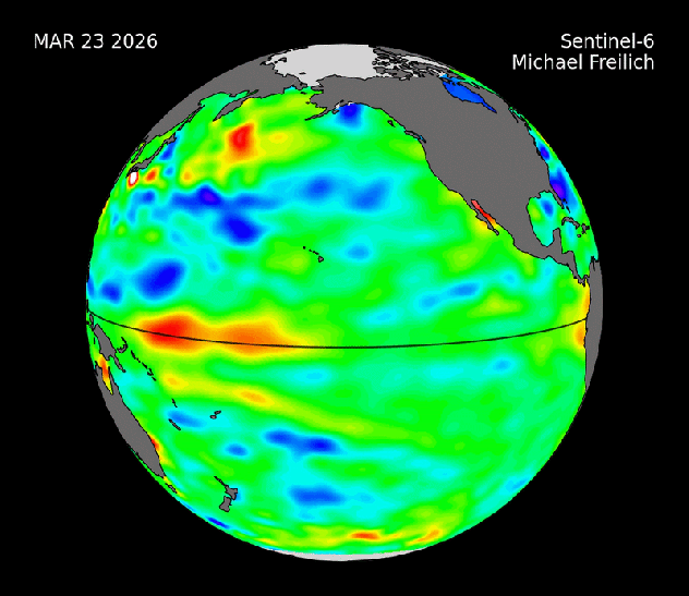 Kelvin Waves Explained: How Ocean Pulses Can Influence El Niño — And Your Coastline