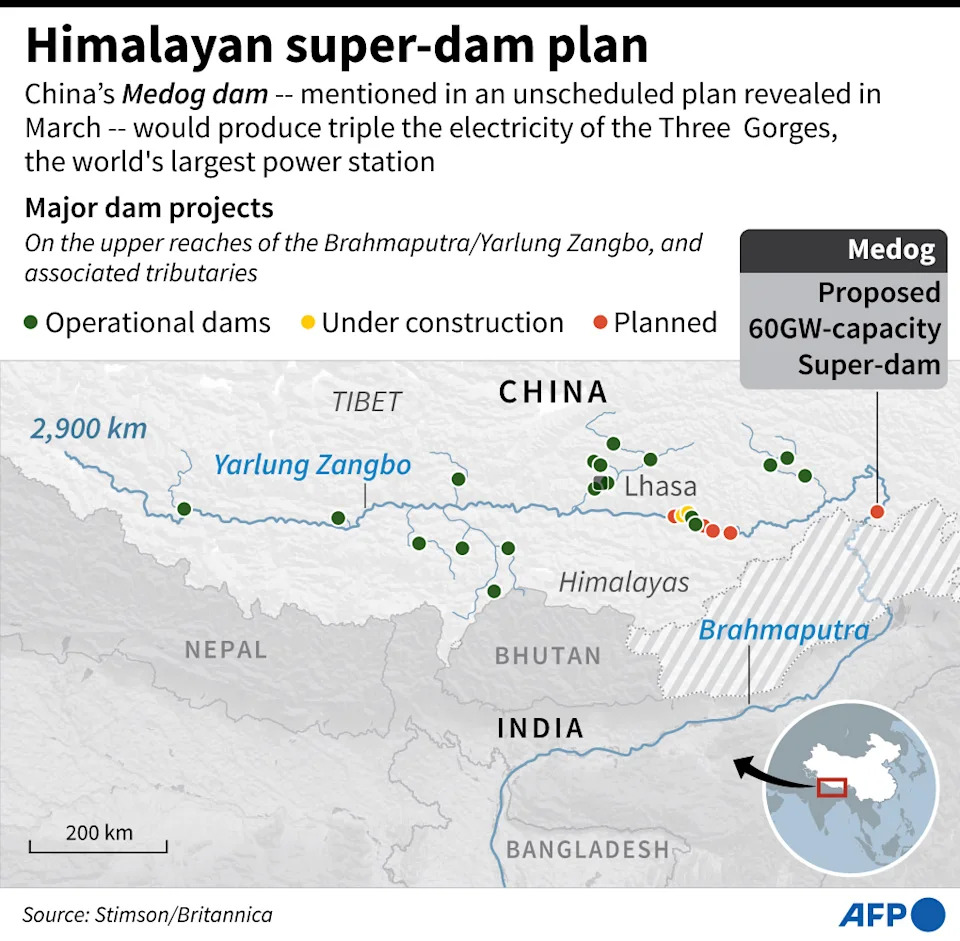 Ice‑Rock Avalanche, Not Dam Failure: How the Langtang Collapse Triggered the Deadly China–Nepal Floods