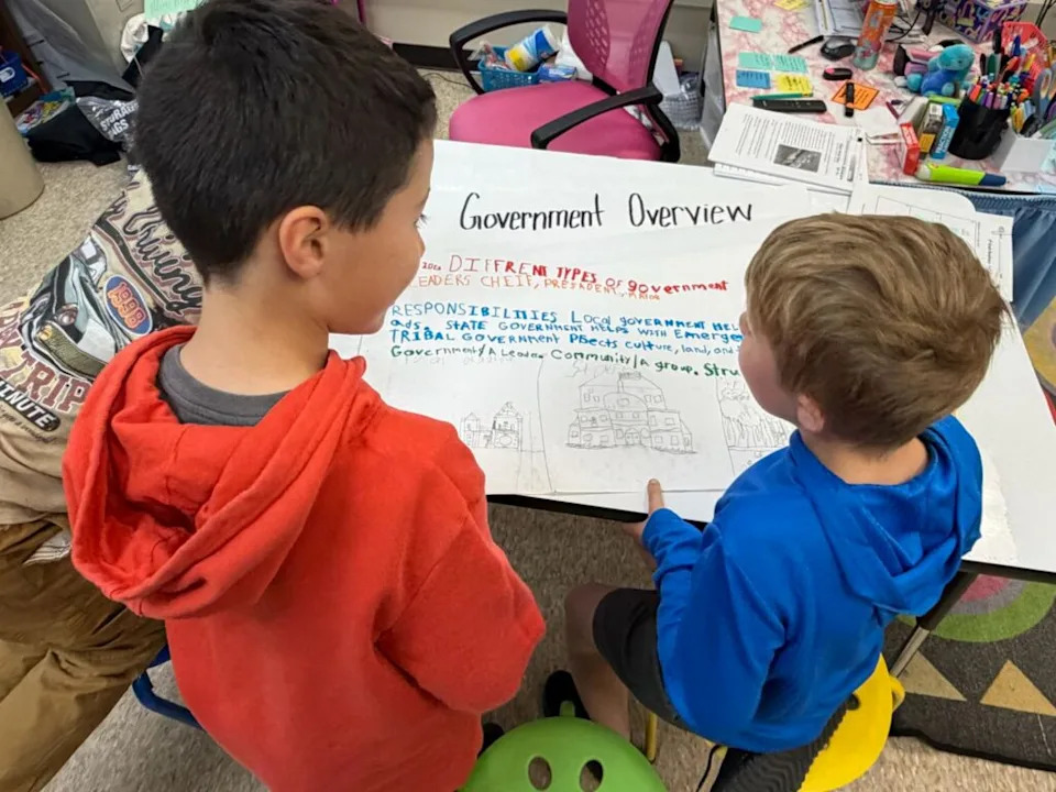 Teacher-Built Knowledge Units Reverse 3rd-Grade Reading Decline in Davidson County