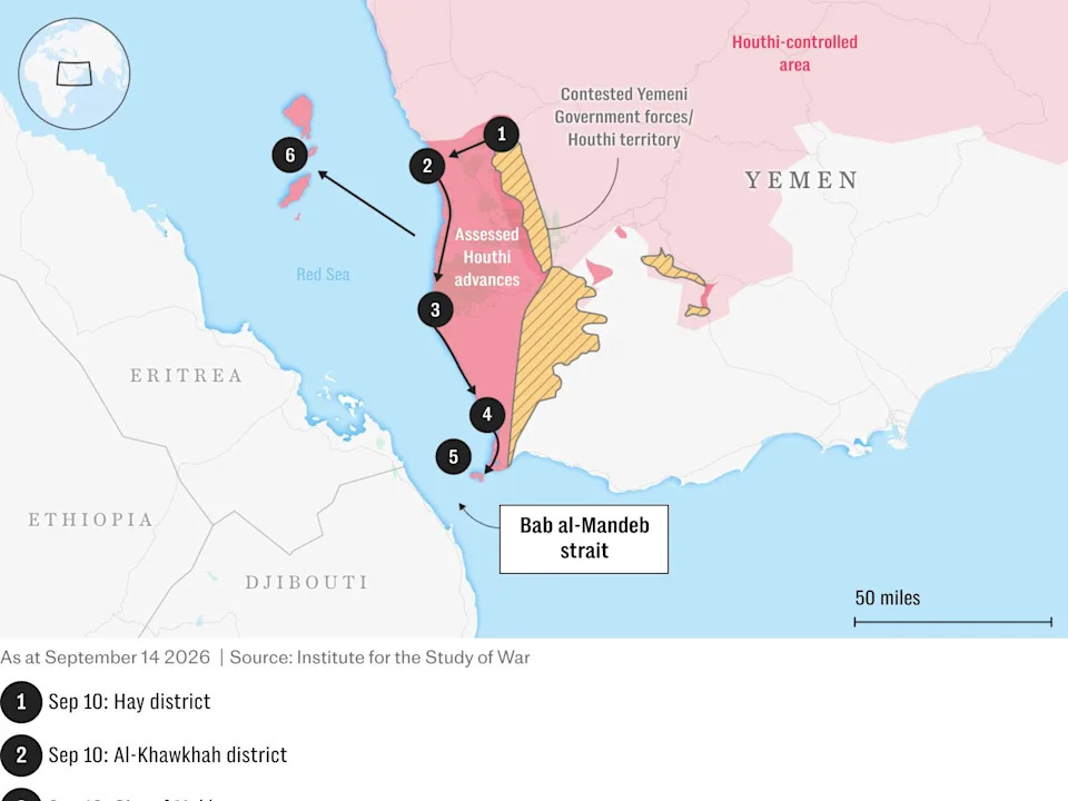 How the Houthis Became a Regional Military Power — Four Paths to Arms