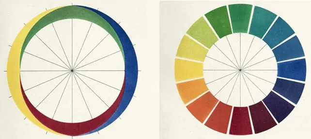 Why Our Visual World Boils Down to Red, Yellow, Green and Blue — A New Explanation from Natural Color Statistics