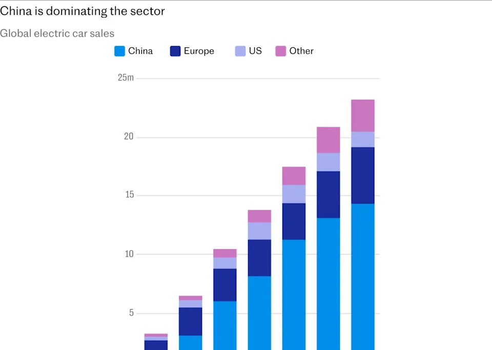 Cleve Hill and the Net‑Zero Trade‑Off: Britain’s Green Push and China’s Clean‑Energy Dominance