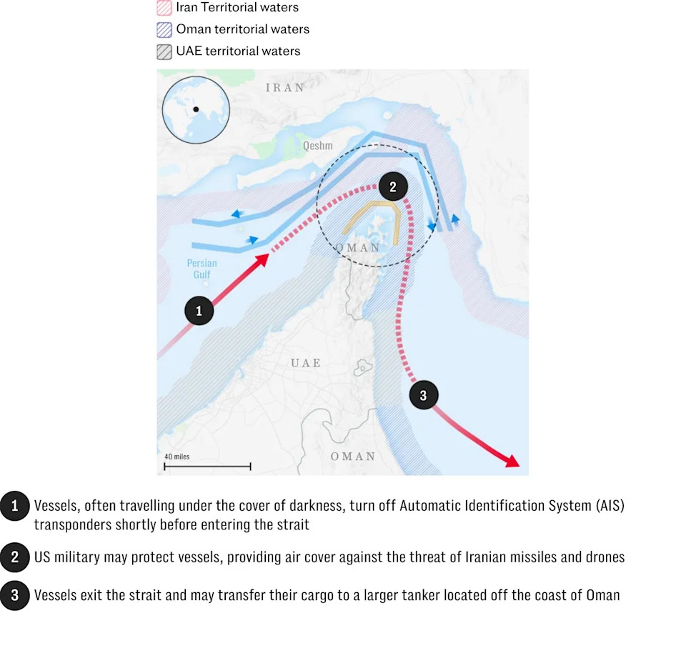 How Secret 'Dark Fleets' Are Eroding Iran’s Grip On The Strait Of Hormuz