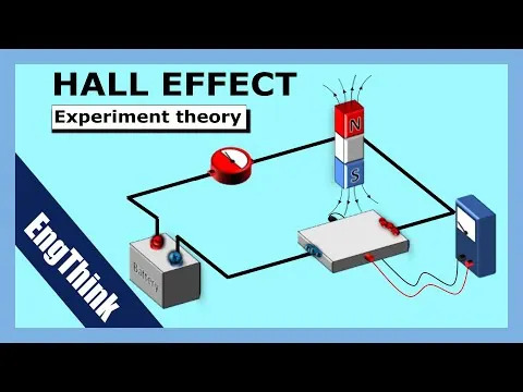 Century-Old Hall Effect Rewritten: In-Plane Magnetization Can Produce Anomalous Hall Signals