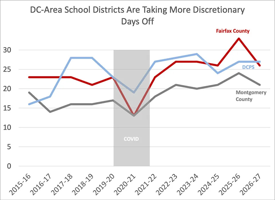 School Years Stretch Longer On The Calendar — But Instructional Time Stays The Same