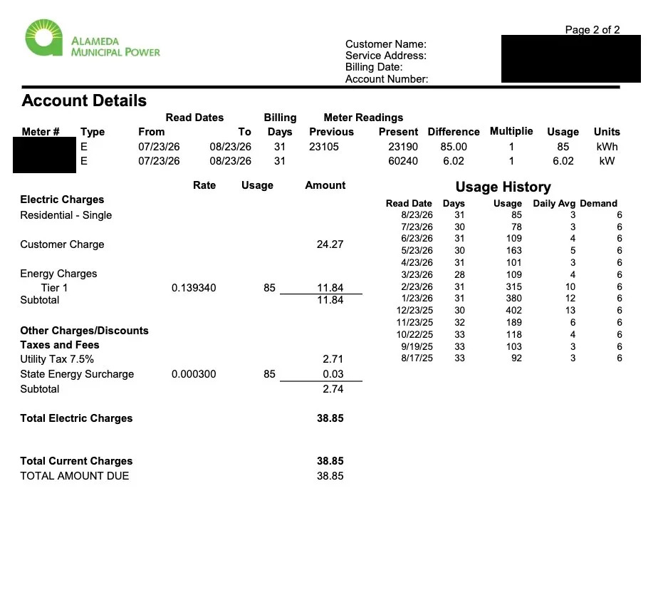 Bay Area Renter’s Non‑PG&E Bill Shows $0.14/kWh — Sparks Widespread Envy