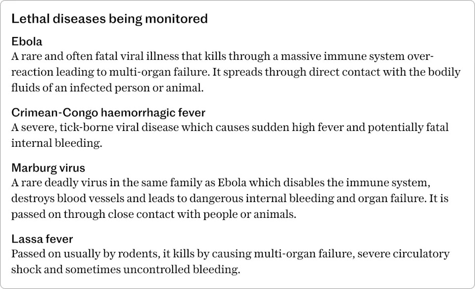 UK Expands Sewage Surveillance to Detect Ebola and Other High-Risk Pathogens