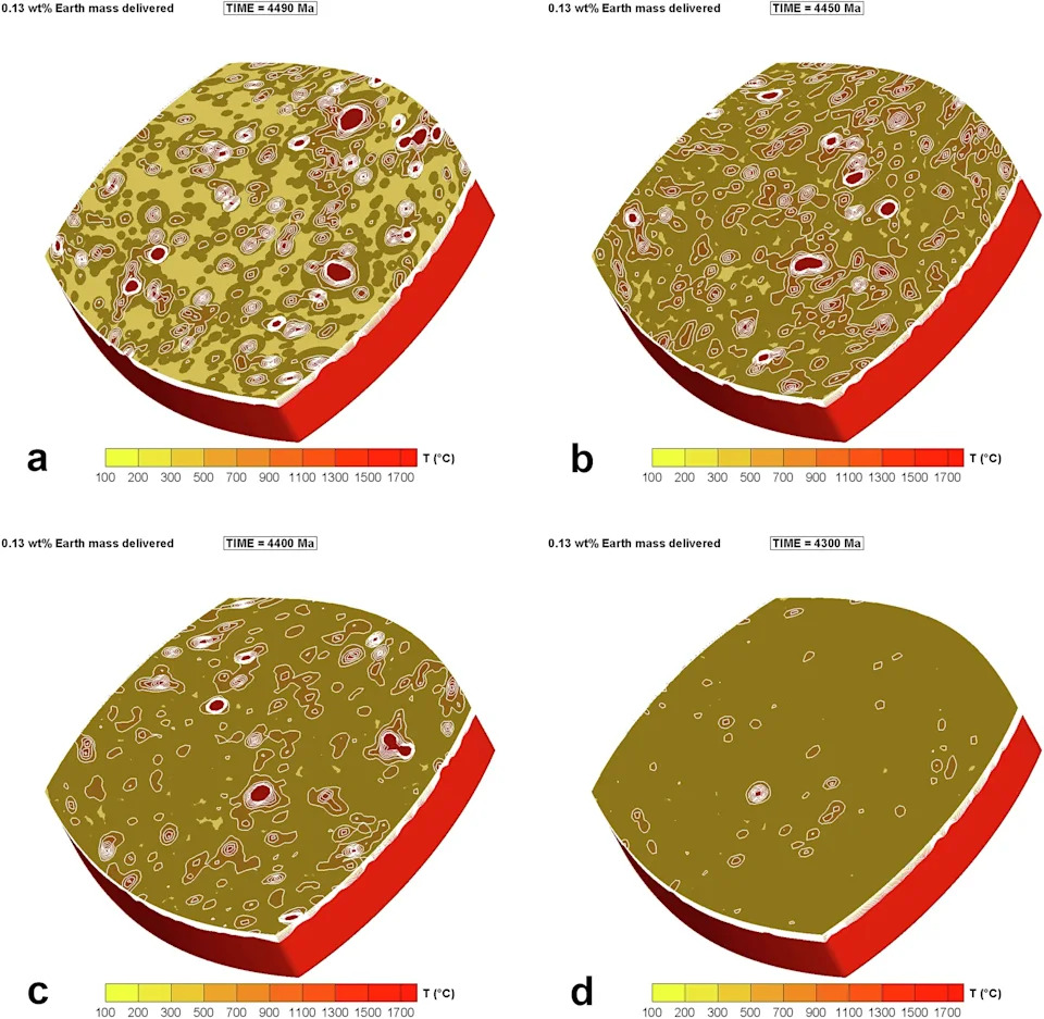 3D Thermal Model Suggests Earth May Have Been Ready For Life By ~4.33 Billion Years Ago