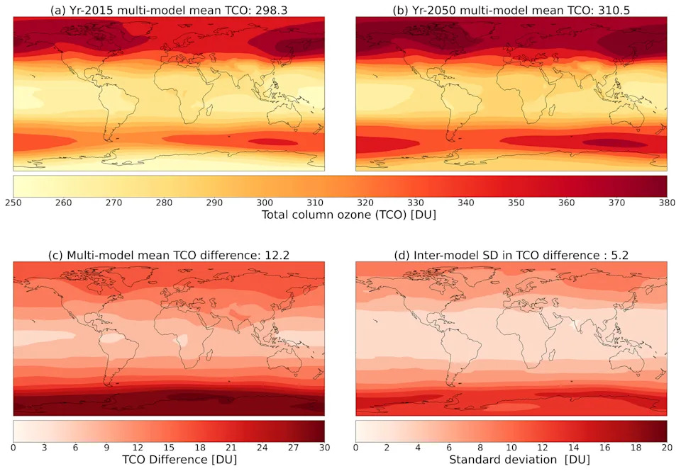 Ozone Recovery Could Add Unexpected Warming — New Study Finds ~0.27 W/m² by 2050