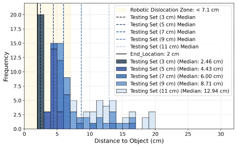 Humans May Have a 'Seventh Sense' — They Can Detect Buried Objects Before Touching Them
