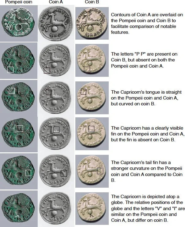 Pompeii’s Eruption Becomes a Geological Stopwatch — Vesuvius Calibrates Argon-Argon Dating