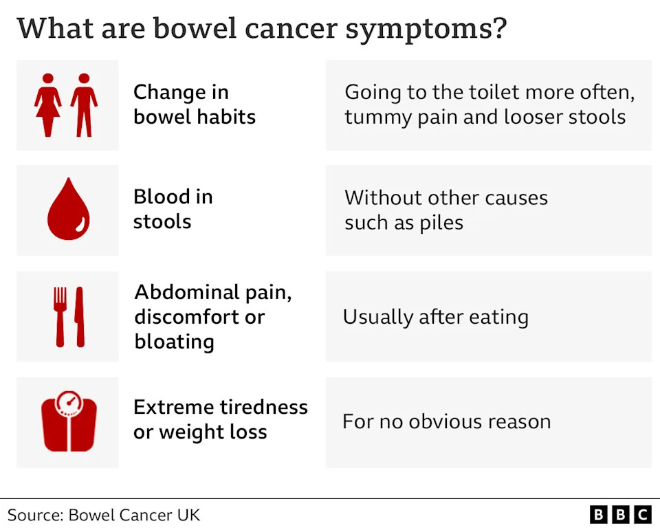 Northern Ireland Expands Bowel Cancer Screening — 50-Year-Olds Still Face Five-Year Wait