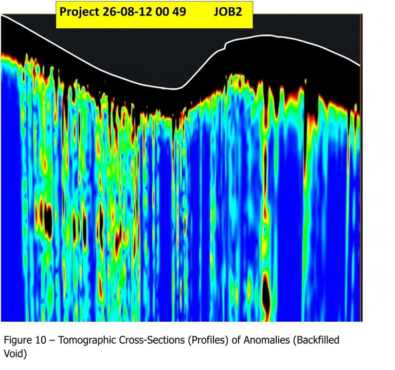 New Radar Scans at Durupinar Reveal Subsurface 'Organized' Structures — Researchers Suggest Possible Buried Remains of Noah's Ark