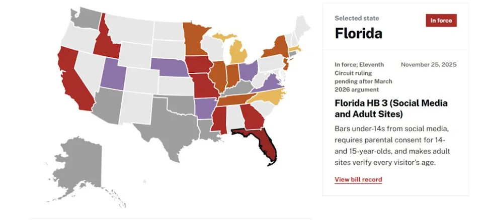US Age-Verification Laws: 29 States Report Enforceable Rules — What It Means for Sites and Users