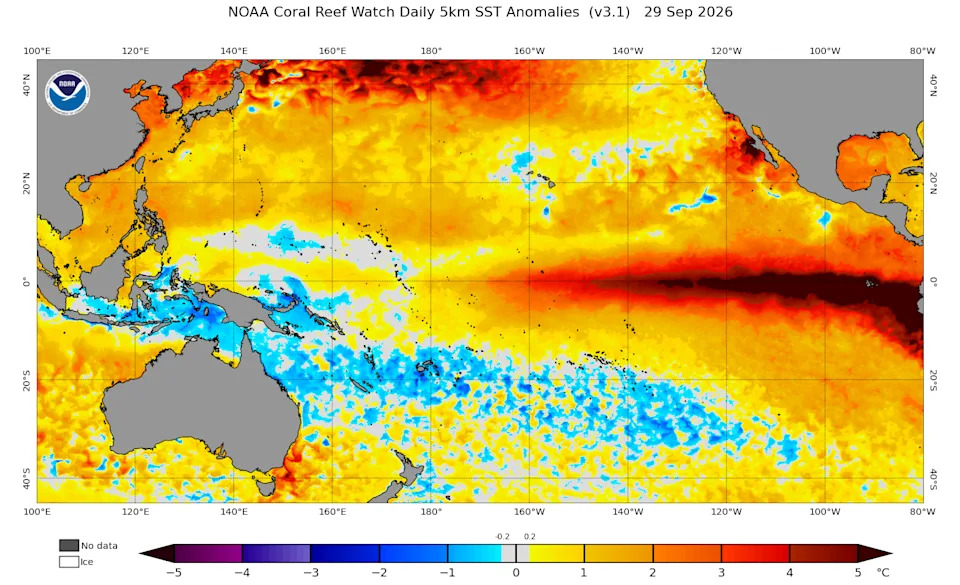 “Perfect Storm”: Niño 3.4 Reaches Record 85.73°F as El Niño Rapidly Strengthens