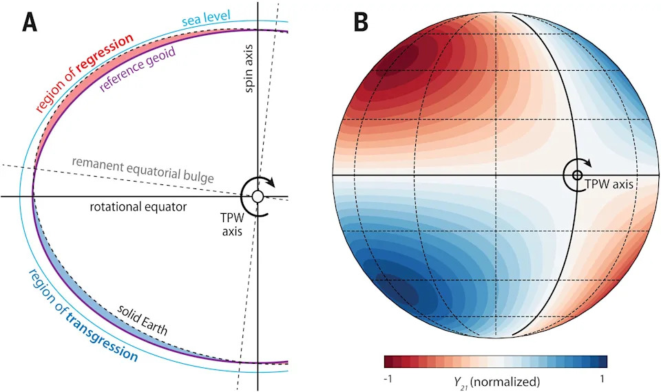 Evidence Grows for Rapid Shifts of Earth's Solid Exterior During the Age of Dinosaurs