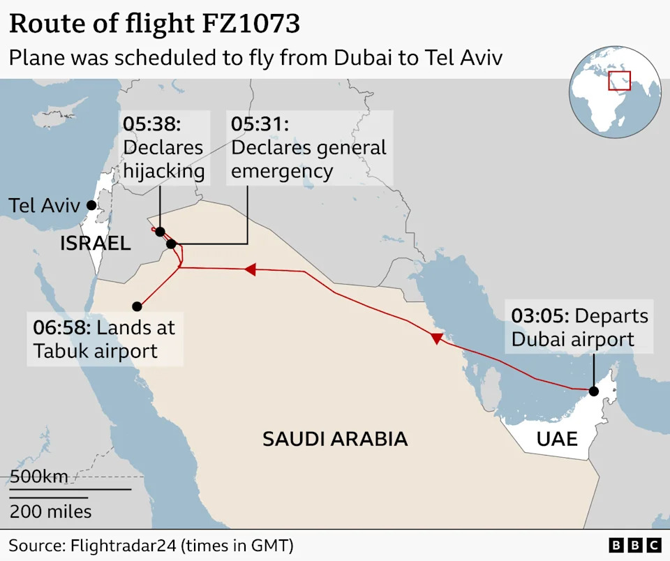 Australia Probes Possible Links To Flydubai Co‑Pilot Accused Of Axe Attack On Dubai–Tel Aviv Flight