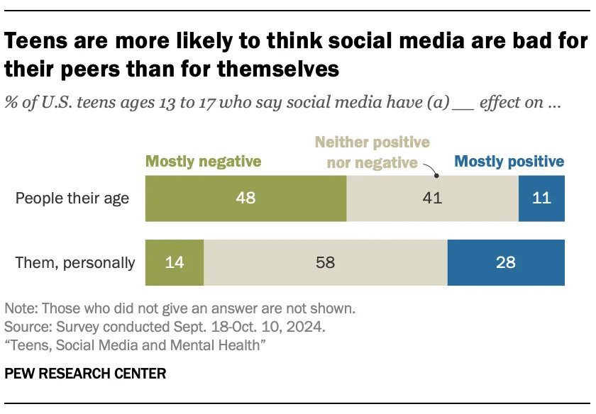 How Politics Killed the Millennial Internet: From Rooftop Mashups to Algorithmic Broadcasts