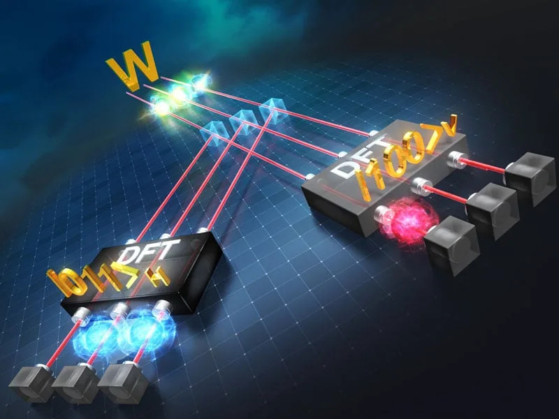 After 25 Years, Physicists Achieve First One-Shot Measurement of Three-Photon W-State Entanglement